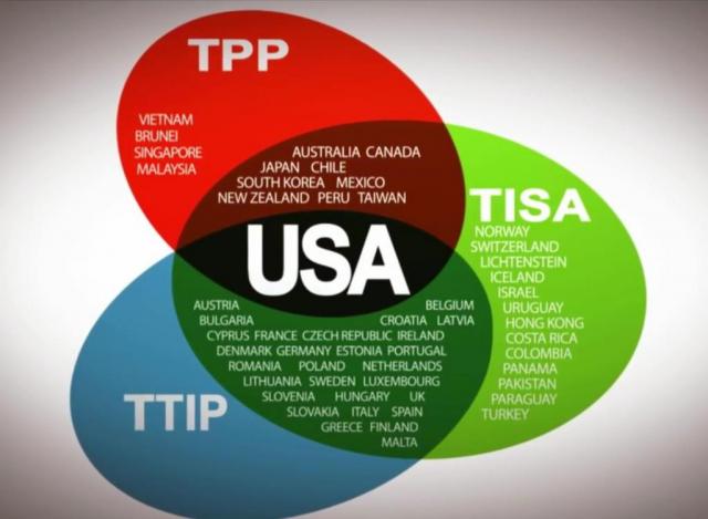 TPP TISA TPP